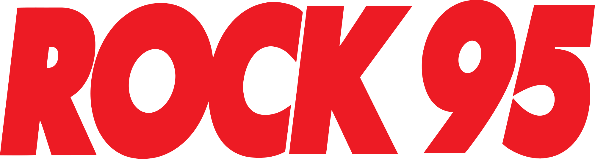 Rock 95 logo